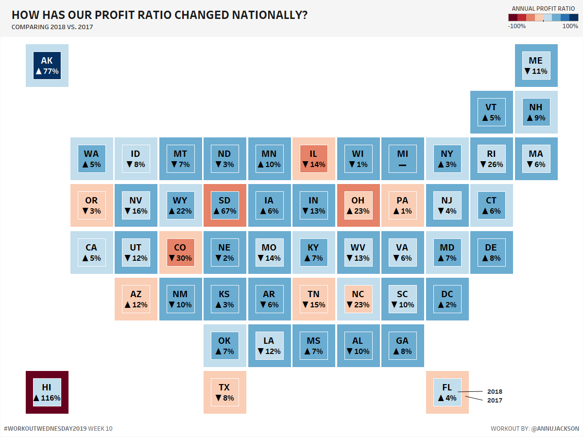 Click to view on Tableau Public