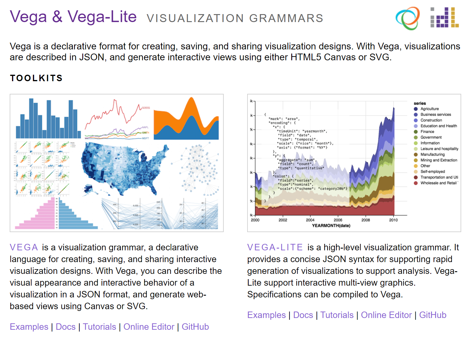 Vega and Vega Lite