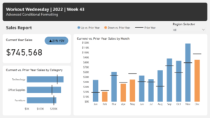 Power BI WOW 2022 Week 43