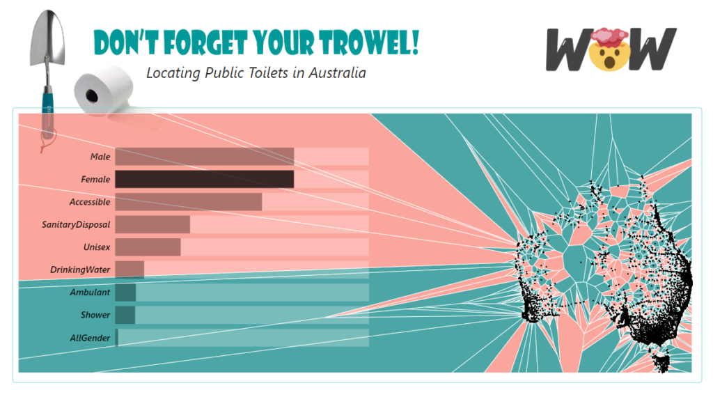 Voronoi mapping of Australian Public Toilets showing disparity in Central Australia